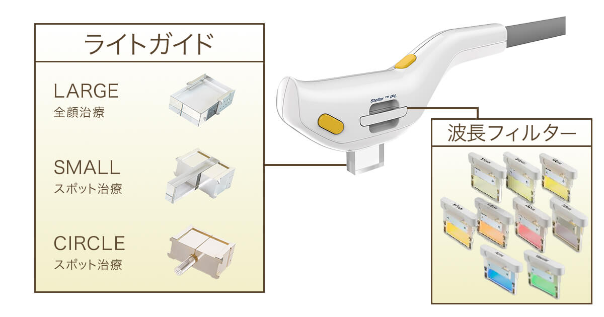 ステラM22の個別カスタマイズ性